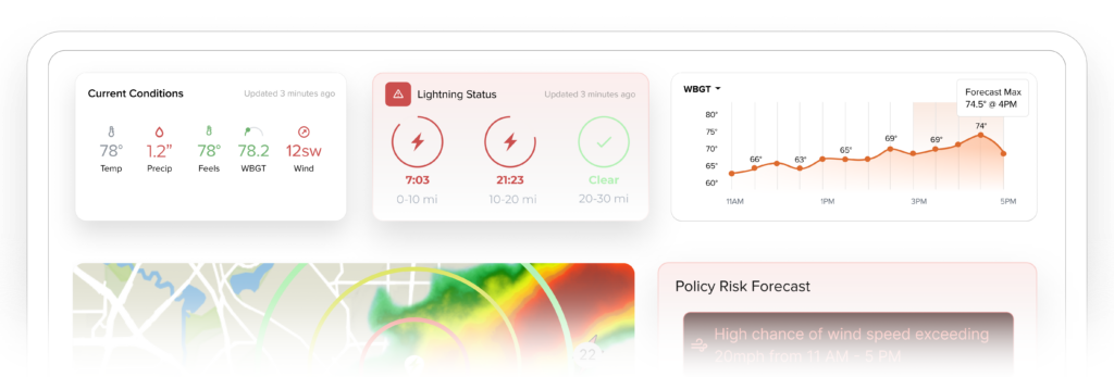 Perry Weather dashboard