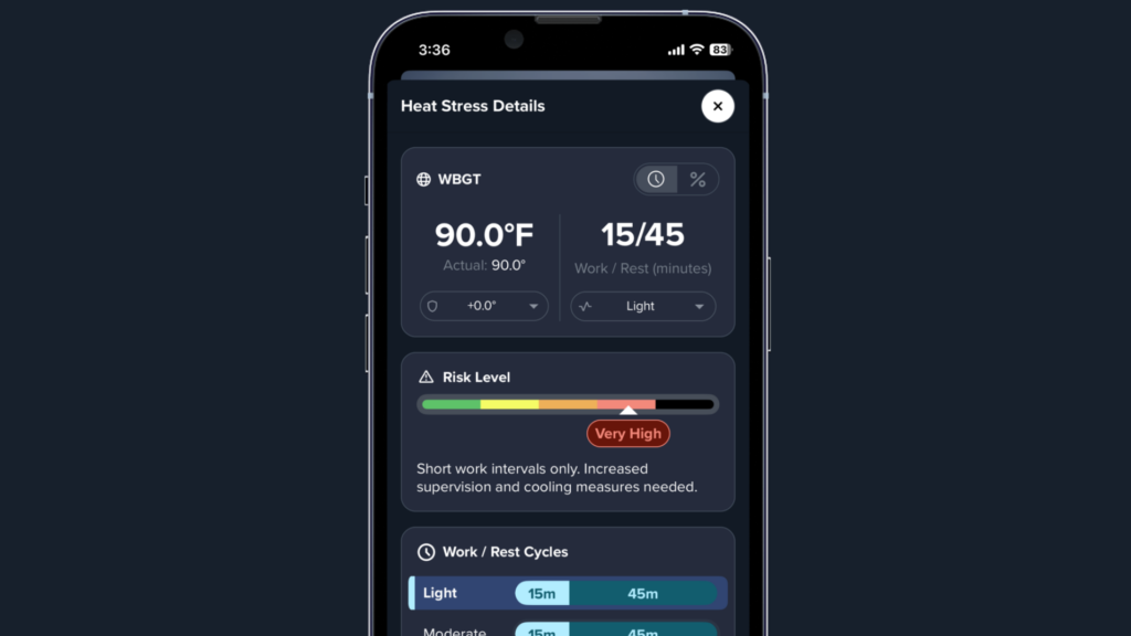 Perry weather work/rest cycles