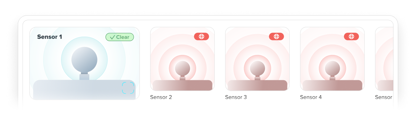 heat safety WBGT dashboard