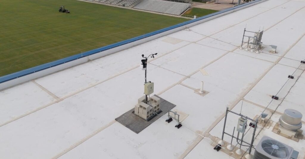 Perry Weather station