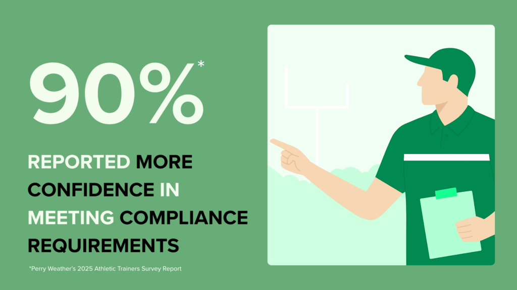 wbgt compliance