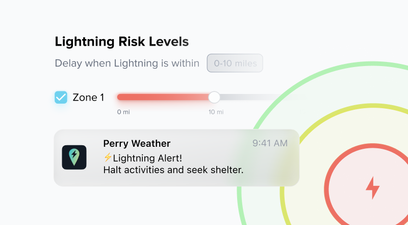 Lightning Policy Risk
