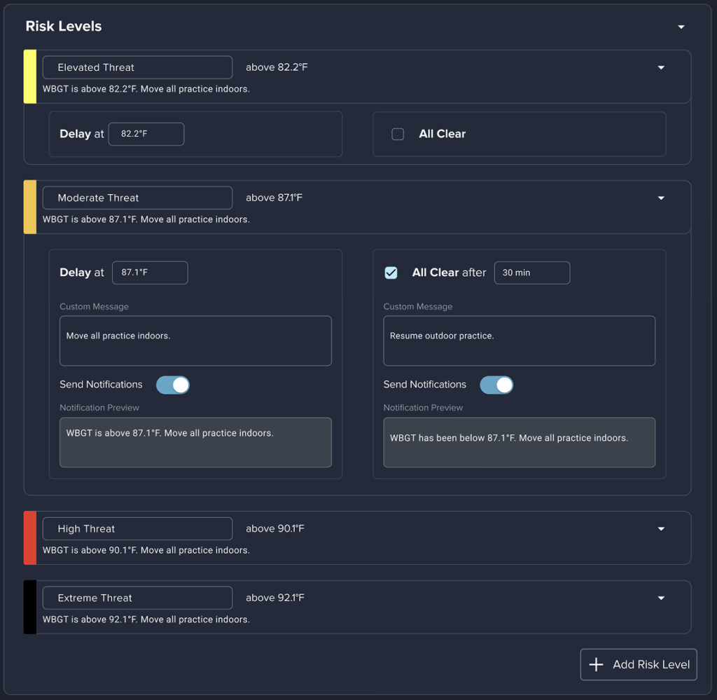 lightning risk levels